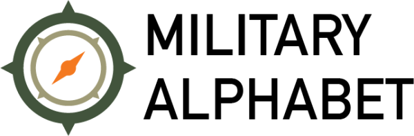 Military Alphabet